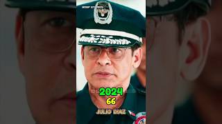 MAGNONG REHAS 1992 Cast Then and Now ytshorts raymartsantiago shorts [upl. by Ahseyd]