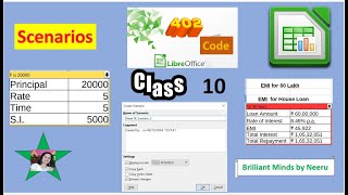 SCENARIOS in LibreOffice Calc Class 10 IT 402  Libre Office Calc SCENARIOS IT 402 [upl. by Altman686]