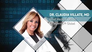 Overview of the Cenegenics® program  Explained by Dr Claudia Villate MD [upl. by Ehcrop]