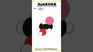 Formation of Halohydrins  Alkene Organic Chemistry Reaction Animation [upl. by Suidaht744]