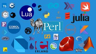 Most Popular Programming Languages Among Developers in 2024 [upl. by Ecitnirp]