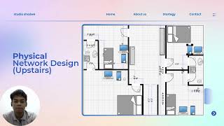 ITT550  Home Network Design amp Improvement Video Ahmad Zafri [upl. by Yemar]