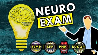 NEUROPSYCHIATRIC EXAMINATION for BJMP  BFP  PNP  BUCOR Mental Ability IQ Test Part 2 [upl. by Pettiford173]