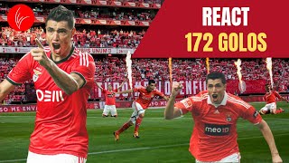 REACT  Os 172 golos do Cardozo no Benfica [upl. by Ettennad]