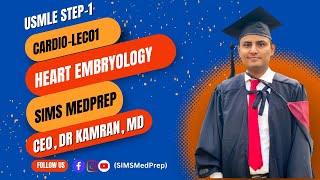 Heart Embryology amp Fetal Circulation  USMLE First Aid Complete Lec01 [upl. by Petromilli]