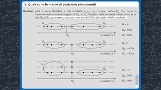 Statistica  Medie di posizione  Teoria di base TRAILER [upl. by Annawik]