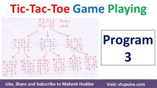 Tic Tac Toe Game Program 3  Tic Tac Toe Game 3rd Approach in Artificial Intelligence Mahesh Huddar [upl. by Nerfe758]