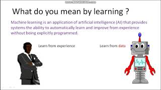 Concept of learning in Artificial IntelligenceHindi28  Rote learning  Learning by induction [upl. by Martsen]