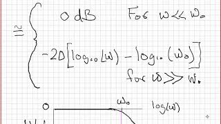 Low Pass Filter Phasor Transfer Function [upl. by Acnaiv]