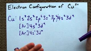 What is the electron Configuration of Cu2 [upl. by Eiramnna]