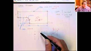 Gmsh and Matlab Part 3 of 3 [upl. by Ibocaj280]