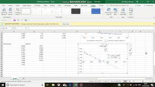 Hortons infiltration equation parameters  Hydrology [upl. by Zena582]