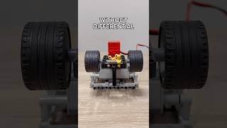 Car Rear Axle With amp Without a Differential System [upl. by Ybab]