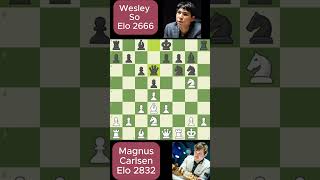 Magnus Carlsen ultrabullet chess b206 [upl. by Ilohcin698]