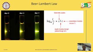 BEER LAMBERTS LAW I GANESHKUMARAPCHEMISTRY I SNS INSTITUTIONS [upl. by Ahsenwahs306]