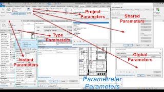 BIM’in gücü ve Revit’de Instant Type Project Shared ve Global Parametreleri Anlamak Kullanmak 1 [upl. by Walworth]