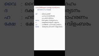 Psc code malayalam ഗാന്ധിജിയുടെ കേരള സന്ദർശനംpsc gk generalknowledge [upl. by Bigner]