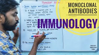 Monoclonal Antibodies  Immunology [upl. by Annahsed]