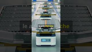 La verità sulle auto elettriche automobile autoelectrico autoelettrica news [upl. by Ailec775]