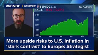 More upside risks to US inflation in ‘stark contrast’ to Europe strategist says [upl. by Kassia862]