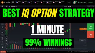 Best IQ Option Strategy  1 Minute  Binary Options [upl. by Ydniahs]