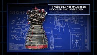 RS25 Rocket Engine Explained [upl. by Alon346]