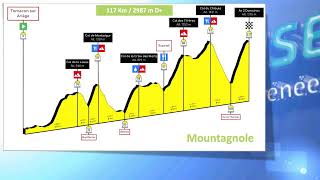 Diffusion en direct de LAriégeoise Cyclosportive 2024 [upl. by Leftwich]