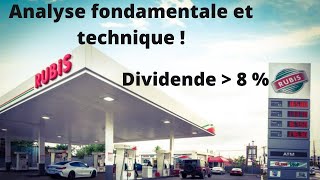 Laction Rubis en bourse  Analyse fondamentale et technique [upl. by Willie477]