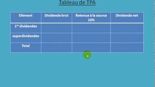 comptabilité des sociétés S4 partie 10 quot Affectation des bénéfices quot [upl. by Schultz]