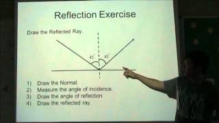 Drawing the Reflected Ray [upl. by Keven]