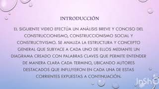Construccionismo construccionismo social y constructivismo [upl. by Craig914]
