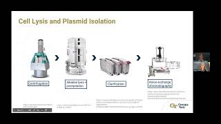 Glioblastoma mRNA Immunotherapy Manufacturing Proposal [upl. by Haissem]