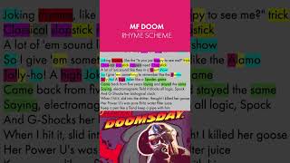 Where are the MF DOOM fans at🔥 Shorts Rhyming RhymeScheme Rhymes hiphop Lyricist [upl. by Robinett889]