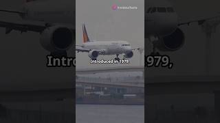 Philippine Airlines’ Iconic Boeing 747 Where Is It Nowshorts philippines airplane travel [upl. by Eidnyl]