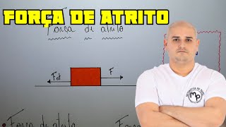 Força de atrito estático e cinético [upl. by Tallia349]