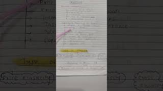 ELASTICITY OF DEMAND ll With Pratibha das ll Part 1 ll [upl. by Ymassej]