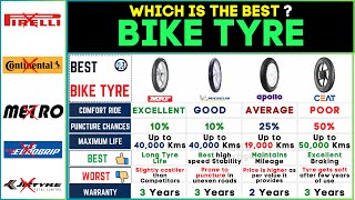 🏍️ Best Bike Tyre Brands 2024 MRF vs CEAT vs Michelin vs Apollo  Top TwoWheeler Tyresquot [upl. by Nahgem928]