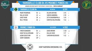 Yarraville Club D4 v Moonee Ponds D4 [upl. by Nawoj694]