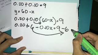 Mathematics in the Modern World Problem Solving [upl. by Nera]