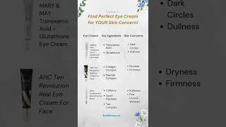 Find Perfect Eye Cream for YOUR Skin Concern darkcircles wrinkles puffiness puffyeyes [upl. by Akinnej835]