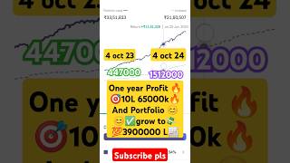 🚀🚀My MutualFund One yr Return 1065000k🔥Portfolio 39L😳🎯shorts sip yt groww Mutualfundpro [upl. by Tadich943]