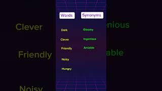 Important Synonyms synonyms english [upl. by Dib]