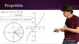 Arccos et Arcsin la réciproque du cosinus et du sinus [upl. by Tonjes]