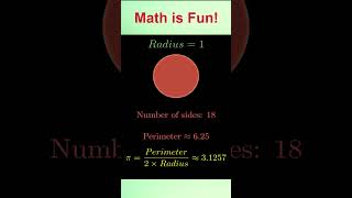 Approximating Pi with Inscribed Polygons A Visual Approach pi circle polygon approximations [upl. by Irrahs]