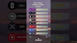 Crypto Price Prediction for 2025 🔥🚀💯 [upl. by Felipa]