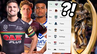 My NRL 2024 Predictions [upl. by Nidnerb]