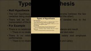 Null HypothesisPpsc hypothesisNullHypothesisResearch [upl. by Dewey355]