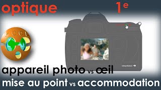 Appareil photo vs œil Mise au point vs accommodation PhysiqueChimie 1e contrôle continu BAC [upl. by Madda]