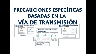 PRECAUCIONES ESPECÍFICAS BASADAS EN LA VÍA DE TRANSMISIÓN [upl. by Greyso271]