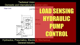 How does a Load Sensing control works [upl. by Iey904]